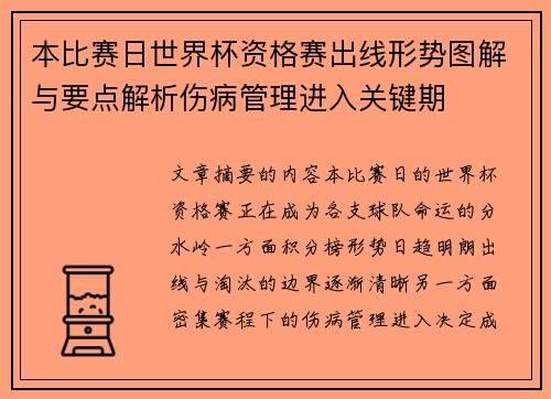 本比赛日世界杯资格赛出线形势图解与要点解析伤病管理进入关键期 本比赛日世界杯资格赛出线形势图解与要点解析伤病管理进入关键期